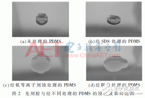 设计：小型超宽带共面波导（CPW）馈电的MEMS单极子柔性天线,设计：小型超宽带共面波导（CPW）馈电的MEMS单极子柔性天线,第4张