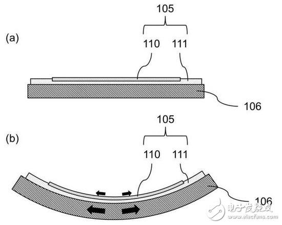 佳能又公布一项曲面传感器新专利 可在曲面和平面之间自由切换,佳能又公布一项曲面传感器新专利 可在曲面和平面之间自由切换,第2张
