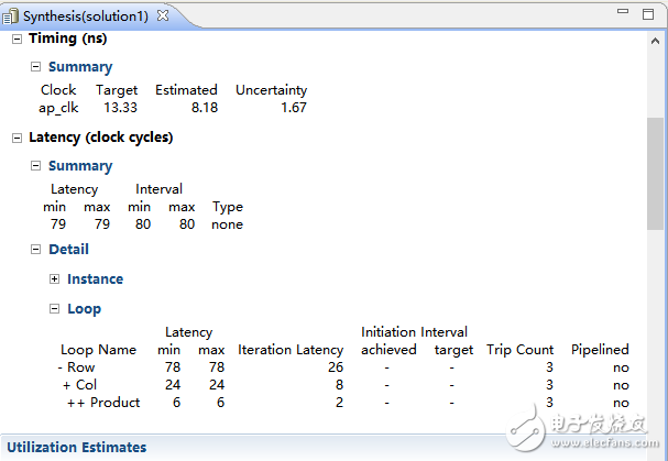 Vivado Hls 设计分析（二）,Vivado Hls 设计分析（二）,第2张