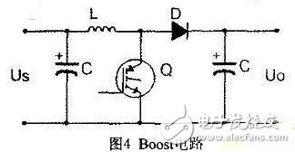 基于DSP的功率电感5kW离网型光伏逆变器设计,Boost电路,第6张