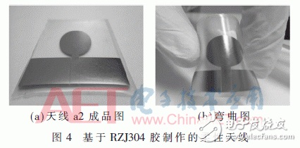 设计：小型超宽带共面波导（CPW）馈电的MEMS单极子柔性天线,设计：小型超宽带共面波导（CPW）馈电的MEMS单极子柔性天线,第6张