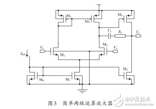 一种自旋阀GMR隔离放大器的设计方案,第5张