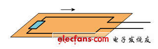 噪声对策关键之片状共模扼流线圈,emc_111028_kan_1.png,第2张