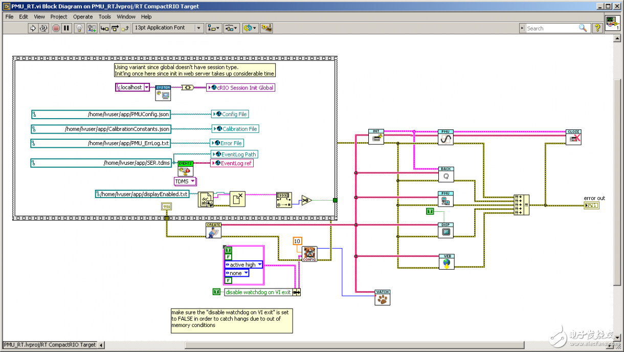 自定义NI电网自动化系统,自定义NI电网自动化系统,第2张