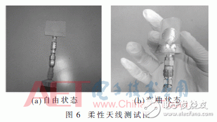 设计：小型超宽带共面波导（CPW）馈电的MEMS单极子柔性天线,设计：小型超宽带共面波导（CPW）馈电的MEMS单极子柔性天线,第8张