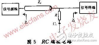 高速DSP系统的电路板级电磁兼容性设计, 高速DSP系统的电路板级电磁兼容性设计,第7张