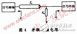 高速DSP系统的电路板级电磁兼容性设计, 高速DSP系统的电路板级电磁兼容性设计,第6张