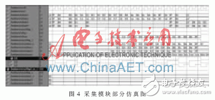 关于4路视频合成系统的FPGA设计的分析和应用,关于4路视频合成系统的FPGA设计的分析和应用,第5张