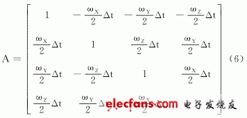 基于ARM与MEMS的AHRS设计,第5张