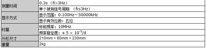 OI1842函数信号发生器的技术指标i推动分析,第3张