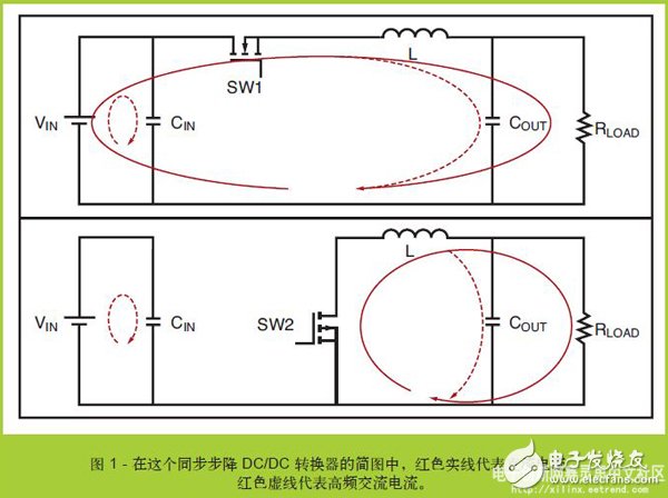 基于FPGA系统的新一代低噪声DCDC转换器降噪设计,基于FPGA系统的新一代低噪声DC/DC转换器降噪设计 ,第2张