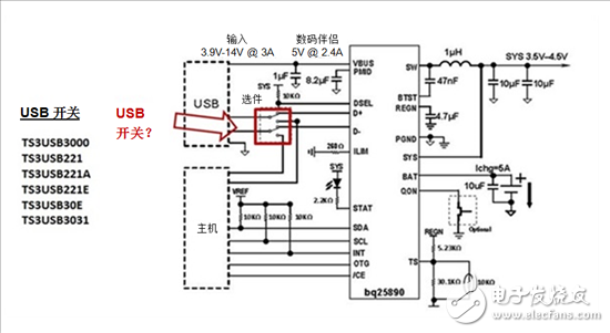 避免 EPOS 处理器在 9V USB 快速充电下短路,如何避免EPOS处理器在9V USB充电条件下发生短路,第2张
