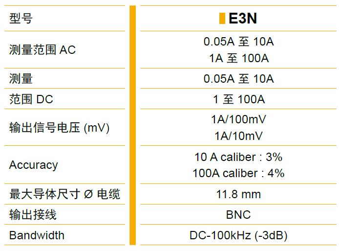 E3N 100A ACDC电流钳的特点及应用范围,E3N 100A AC/DC电流钳的特点及应用范围,第2张