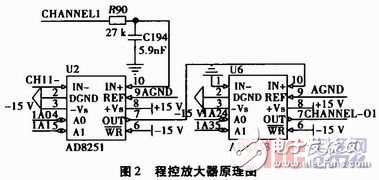 一种自适应数字传感器的设计,一种自适应数字传感器的设计,第3张