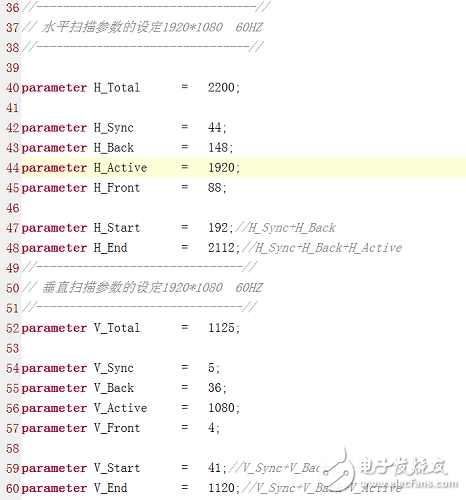 关于Zynq-7000 PL端HDMI的显示控制的性能分析和应用介绍,关于Zynq-7000 PL端HDMI的显示控制的性能分析和应用介绍,第2张