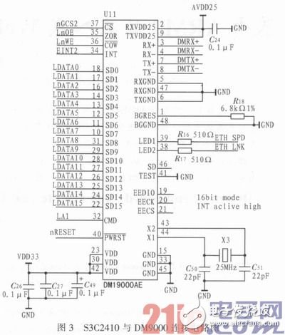 基于嵌入式技术的Web远程实时温度监控系统设计浅析,基于嵌入式技术的Web远程实时温度监控系统设计浅析,第3张