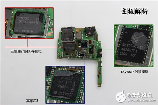 详细图解卸了妆之后的HTC One X手机？,详细图解卸了妆之后的HTC One X手机？,第17张