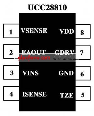 基于UCC28810的LED照明电源设计,图1 UCC28810引脚排列,第2张