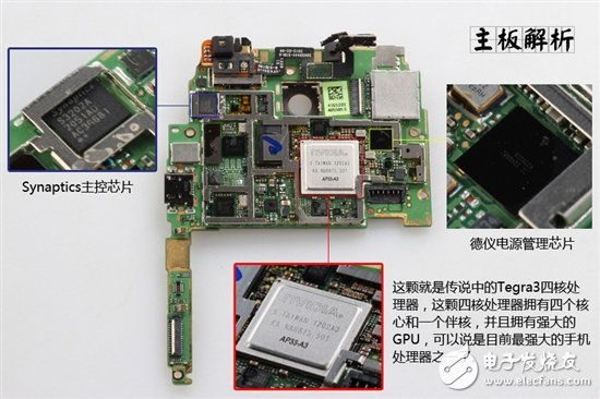 详细图解卸了妆之后的HTC One X手机？,详细图解卸了妆之后的HTC One X手机？,第18张