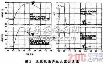 小卫星通信系统射频前端设计,第4张