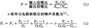 小卫星通信系统射频前端设计,第3张