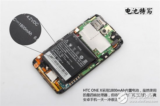 详细图解卸了妆之后的HTC One X手机？,详细图解卸了妆之后的HTC One X手机？,第6张