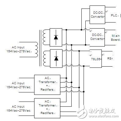 智能电表：采用LM5017实现 1‰纹波输出,第2张