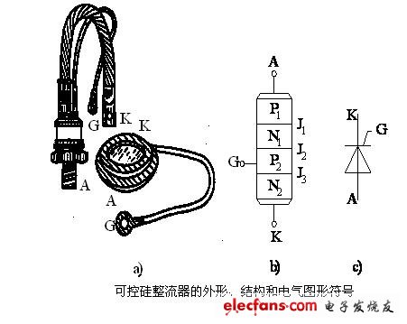 可控硅整流器原理及结构,360截图20120227175444796.jpg,第3张