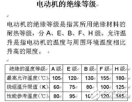 电力拖动系统中，电动机如何选择？,电力拖动系统中，电动机如何选择？,第2张