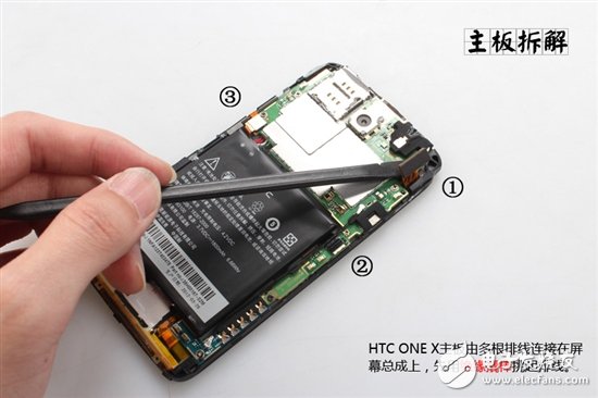 详细图解卸了妆之后的HTC One X手机？,详细图解卸了妆之后的HTC One X手机？,第7张