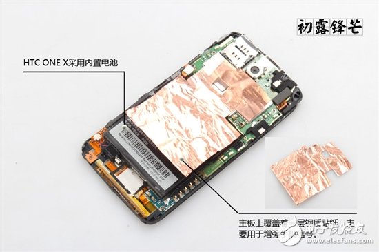 详细图解卸了妆之后的HTC One X手机？,详细图解卸了妆之后的HTC One X手机？,第4张