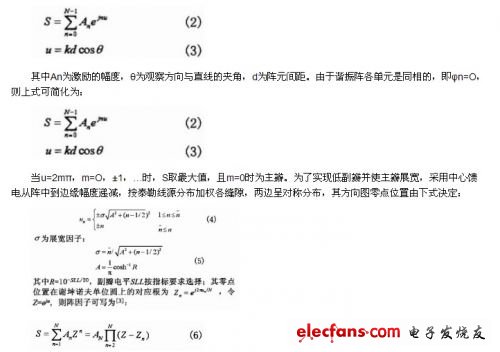 矩形波导宽边四元斜缝天线,第3张