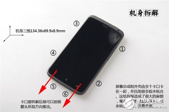 详细图解卸了妆之后的HTC One X手机？,详细图解卸了妆之后的HTC One X手机？,第3张