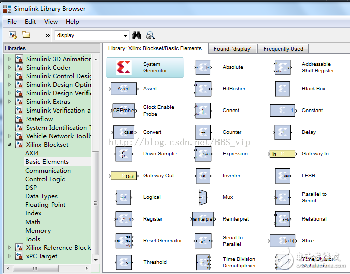 FPGA开发之算法开发System Generator,图1-1 Xilinx DSP模块集 (Xilinx Blockset),第3张