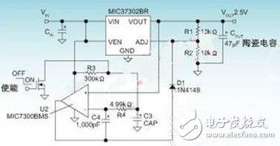 基于FPGA三种供电要求方案的分析与实验结果对比,图1：MIC37302和分立电路确保受控的斜率和时序,第2张