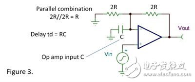为什么运算放大器会发生振荡?, ,第4张