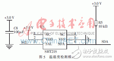 针对有源标签设计的低功耗问题解决方案, 极低功耗温湿度传感有源RFID的标签的设计,第6张