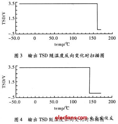 用于音频功放的过温保护电路设计,第11张