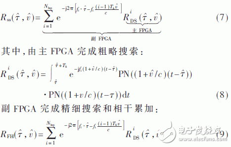 多FPGA解决航天测控信号的捕获问题的方案,多FPGA解决航天测控信号的捕获问题的方案,第5张