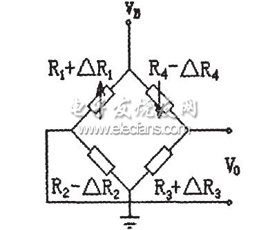 MEMS和信号调理实现扩散硅压力传感器,图2惠斯顿电桥,第3张