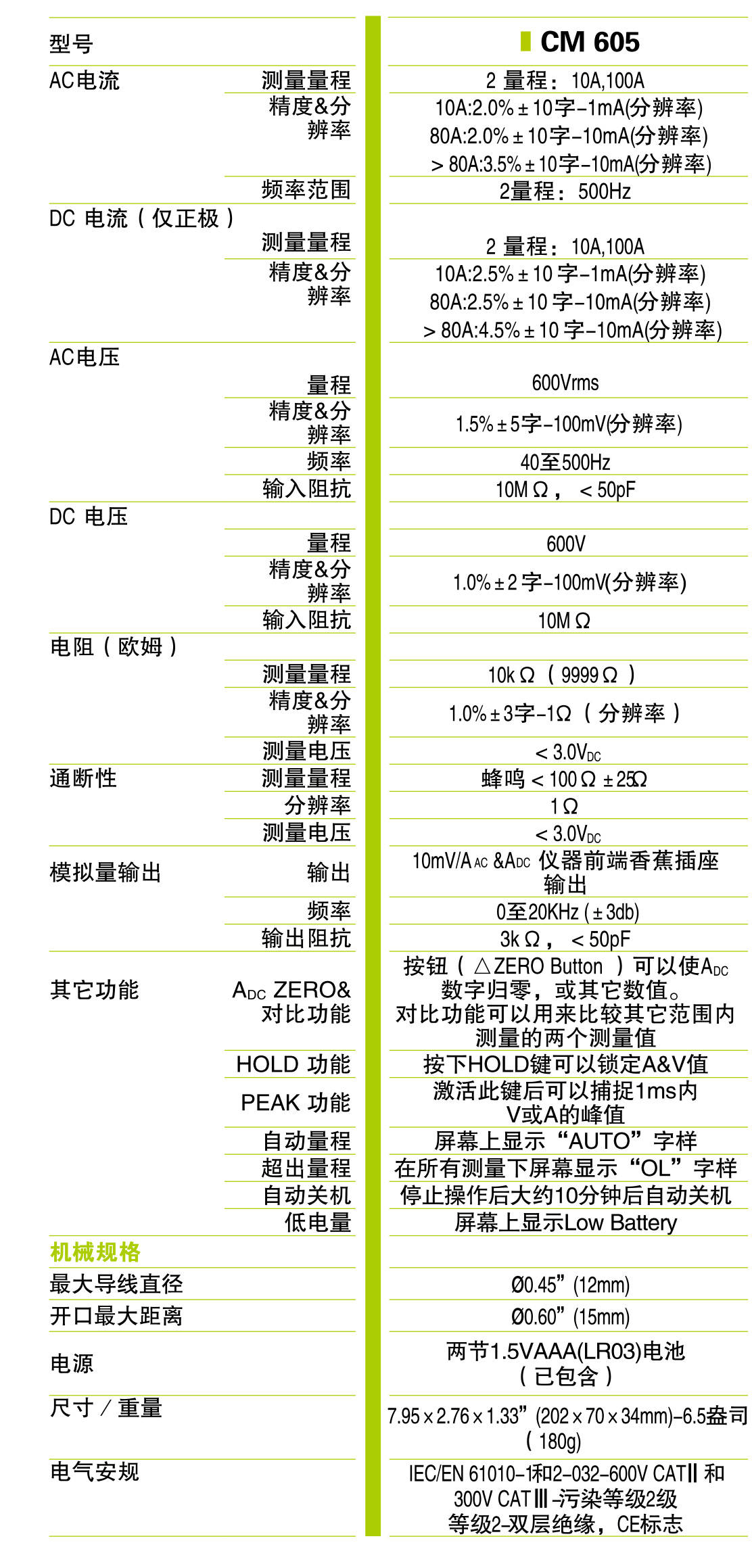 CM 605钩表的技术参数和特点分析,CM 605钩表的技术参数和特点分析,第2张