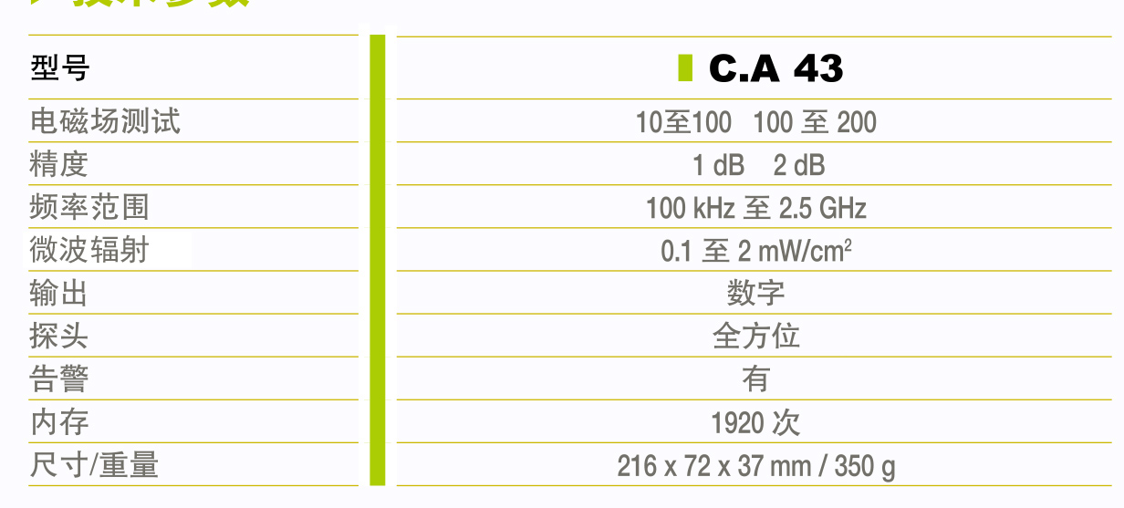 CA.43射频电场场强计的性能特点及应用范围,1515655650893045.jpg,第2张