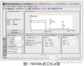 基于Matlab的FIR数字滤波器设计方案,FDATOOL的工作界面,第3张