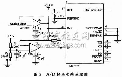 基于FPGA的远距离测温器数控系统设计,数据采集电路,第4张