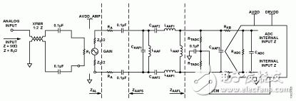 集成带通滤波器的高中频采样接收机前端,第7张