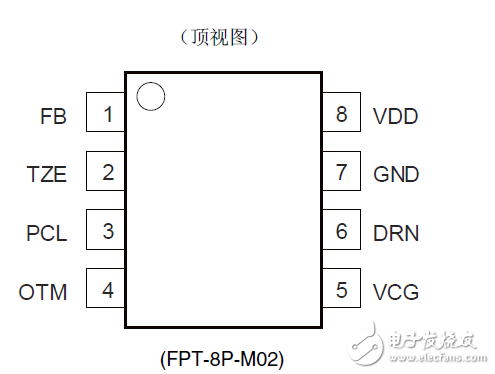 仪表放大器MCP6N11入门及应用案例分析,引脚分配,第2张