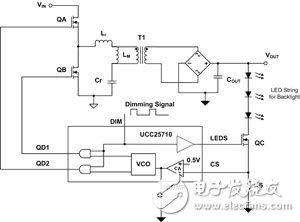 浅谈如何实现LLC LED驱动器简化设计,第4张