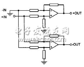 简单平衡的功放电路制作实例,不平衡输入信号简图,第4张