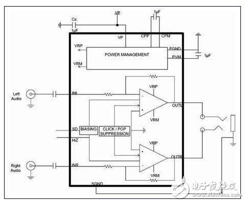 满足智能手机应用要求的音频放大器方案,NCP2824,第5张