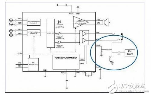 满足智能手机应用要求的音频放大器方案,ncp2705,第7张